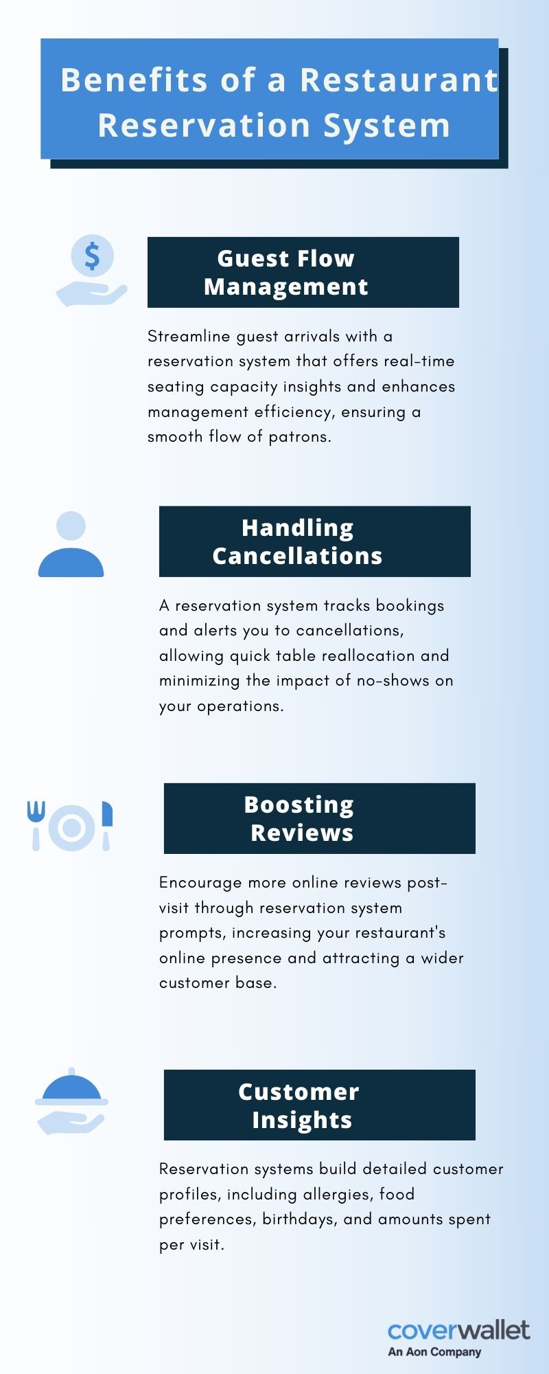 [INFOGRAPHIC] Benefits of a Restaurant Reservation System