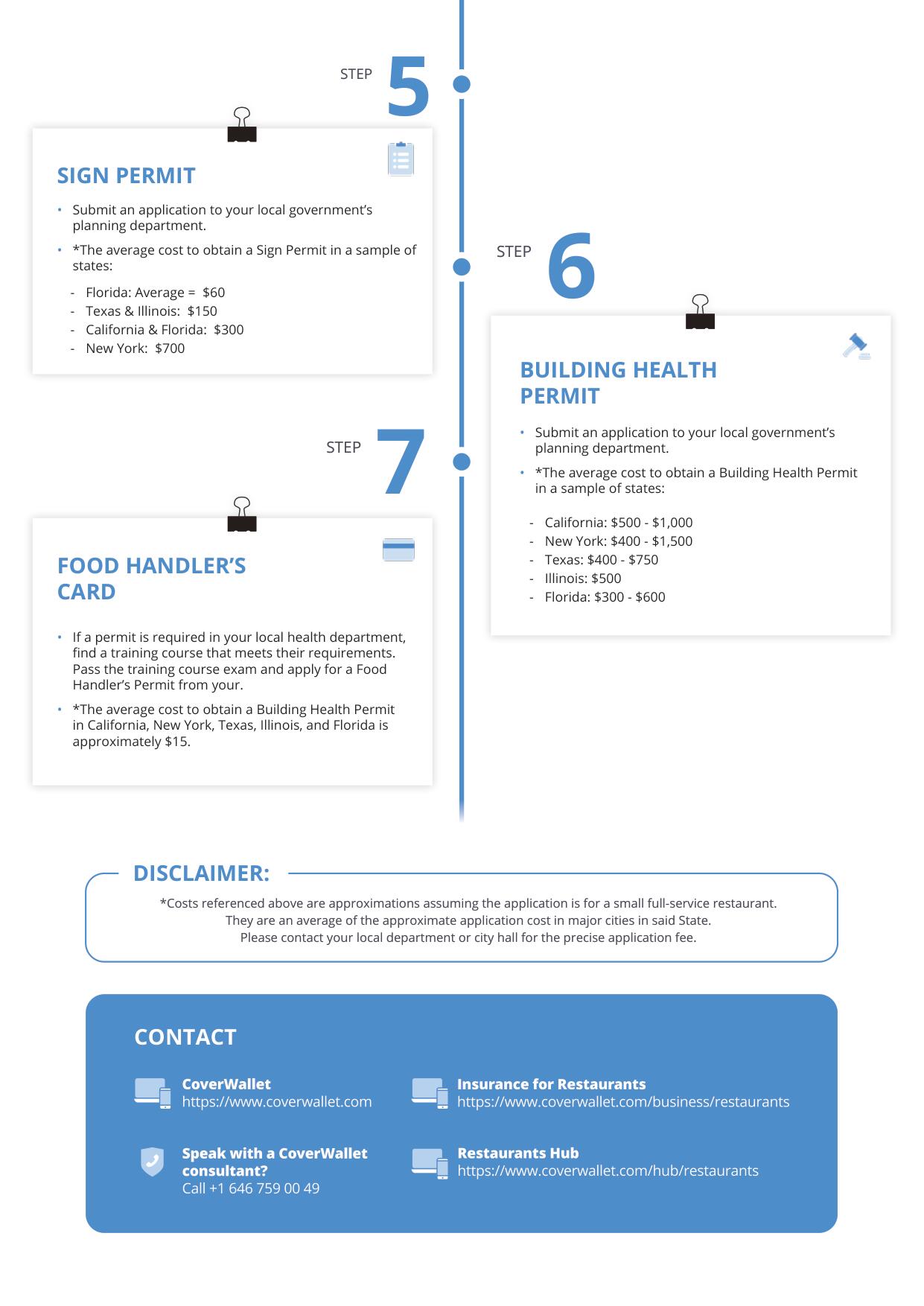 New York Seller's Permit - NY Business Tax Permit