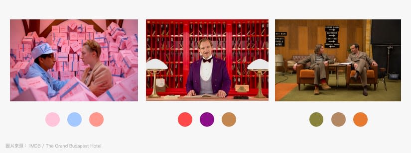 post-網站當中的色彩學｜如何選擇網站的顏色定調？ / The Grand Budapest Hotel Colors
