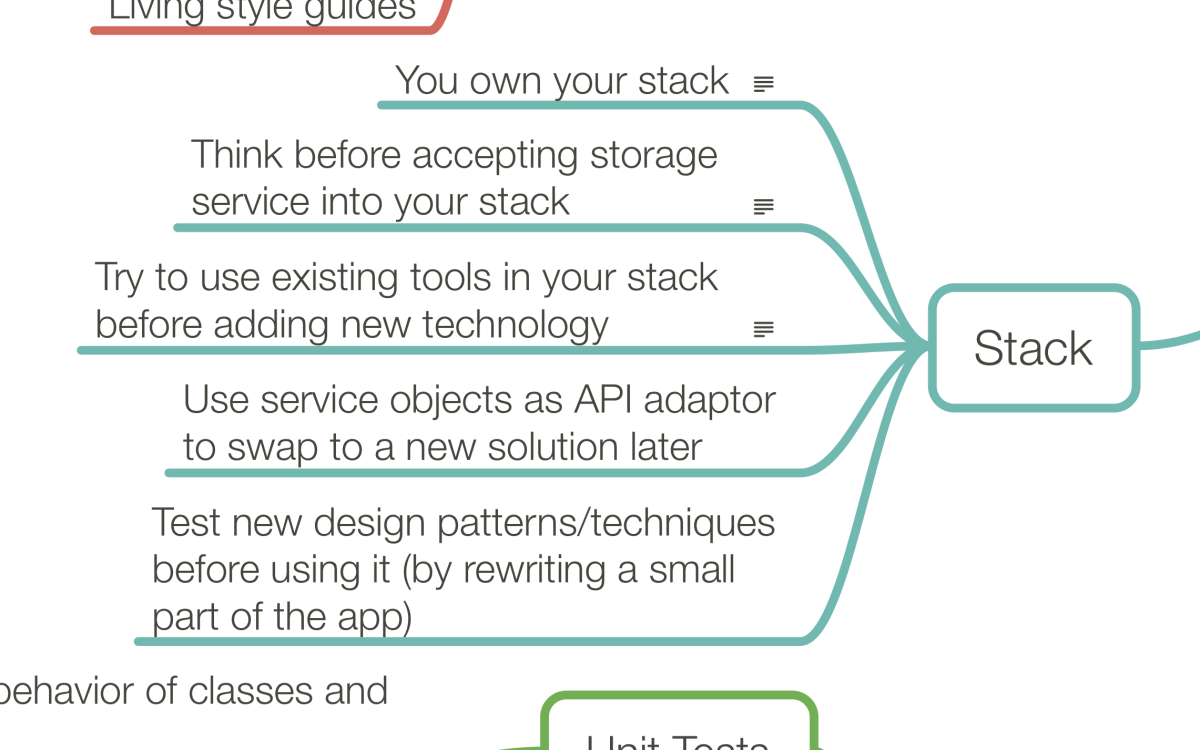 post-《Growing Rails Applications in Practice》 重點整理