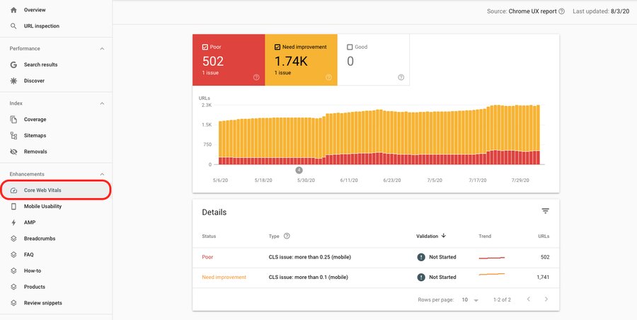 google-search-console-core-web-vitals