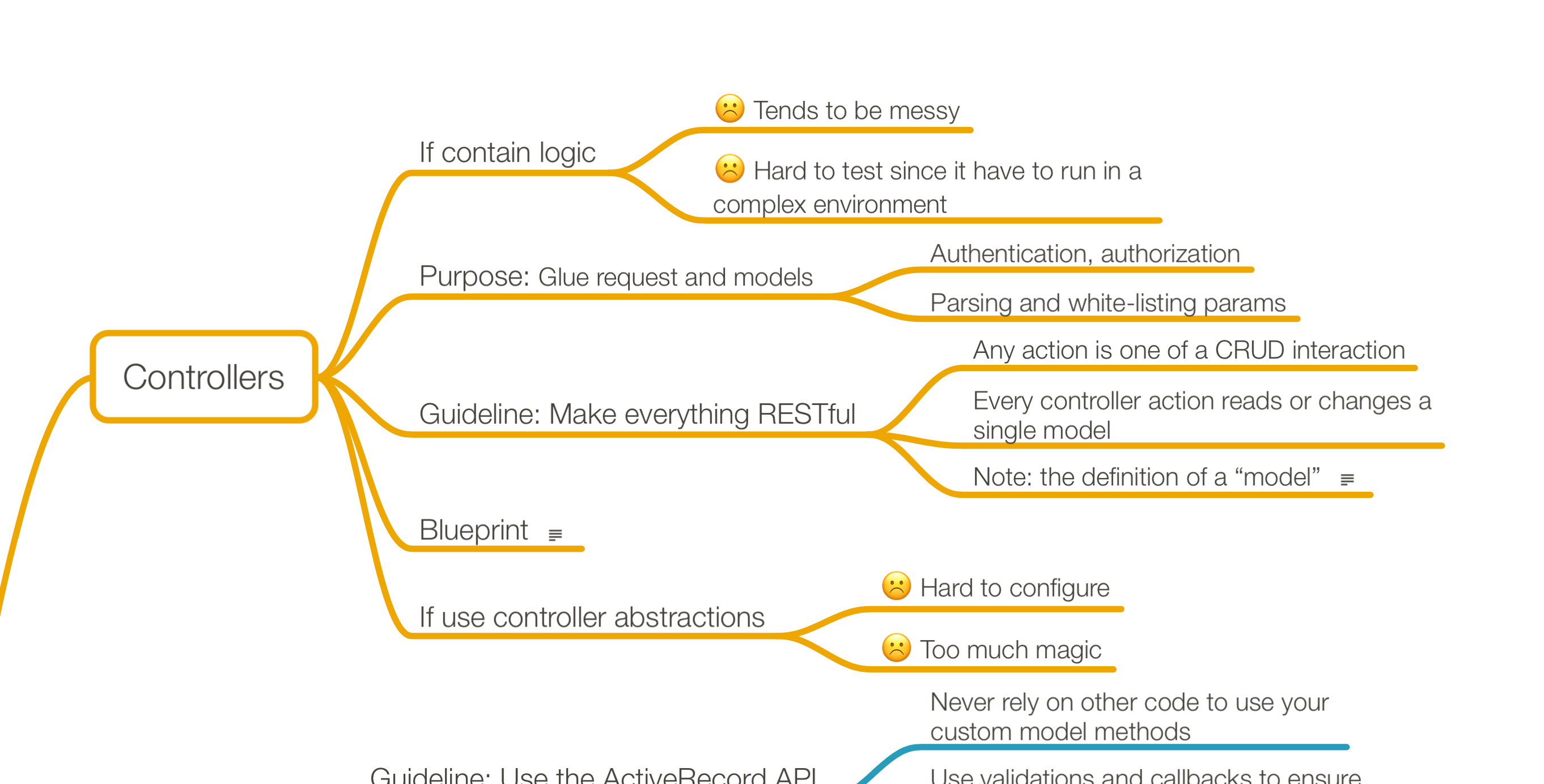 post-《Growing Rails Applications in Practice》 重點整理