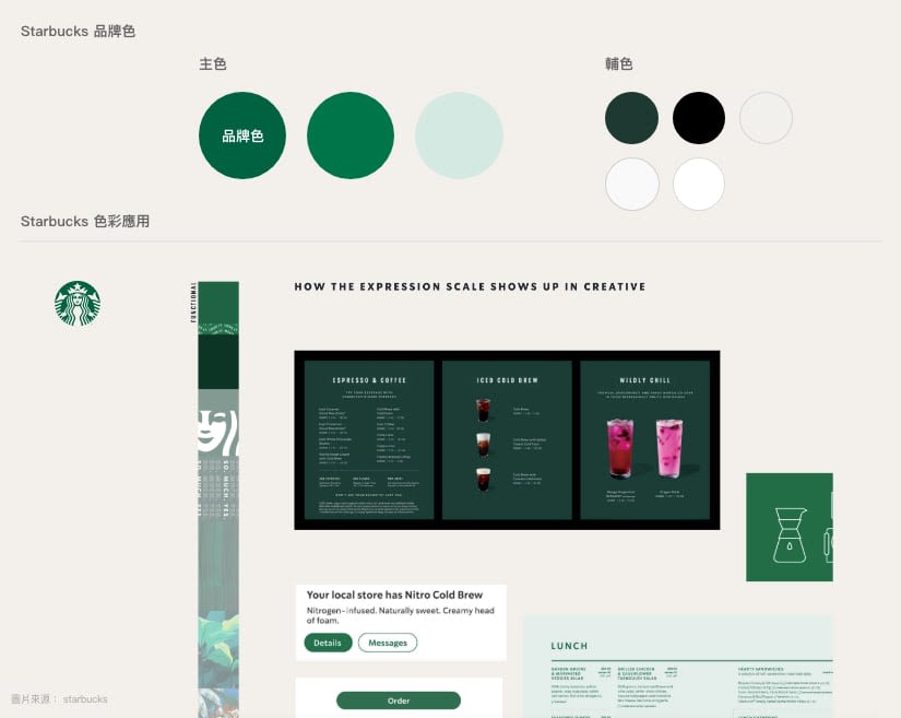 post-網站當中的色彩學｜如何選擇網站的顏色定調？ / Starbucks color