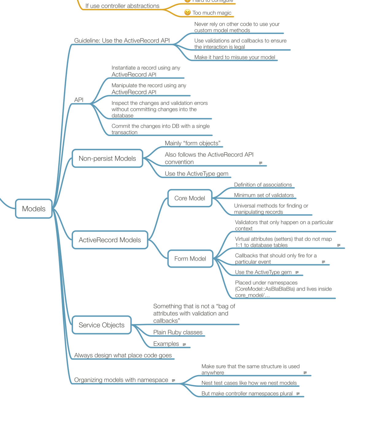 post-《Growing Rails Applications in Practice》 重點整理