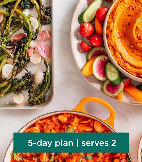 Full-on-Flavour Plan for 2