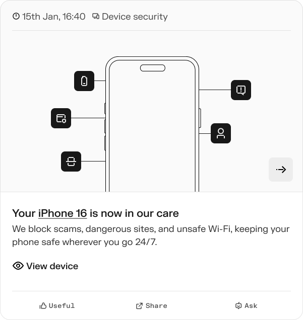 Media