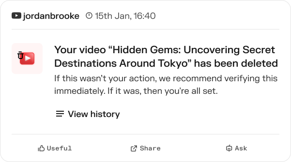Media