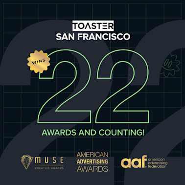Toaster US: 2023 Year in Review - Visual 8 - col1