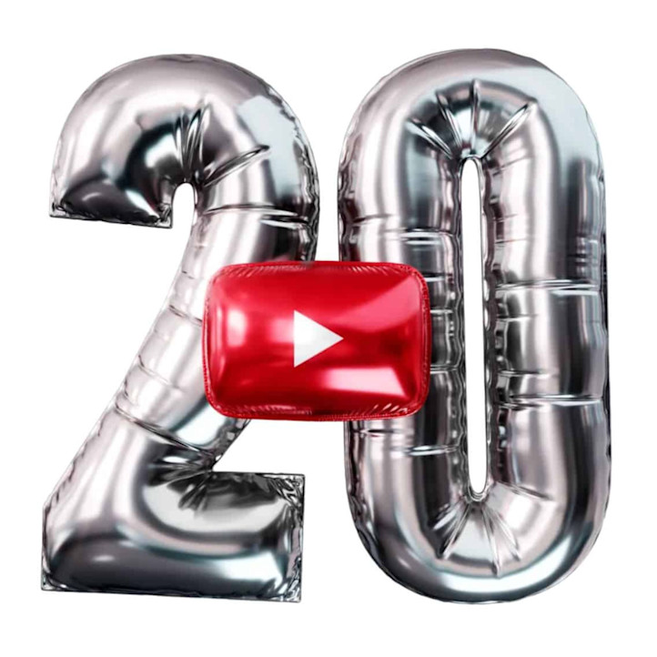 AdGully - YT Turns 20 - Featured Image (Square)