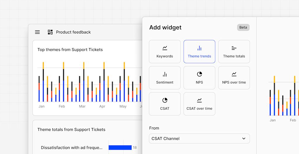 Dashboards is in Beta