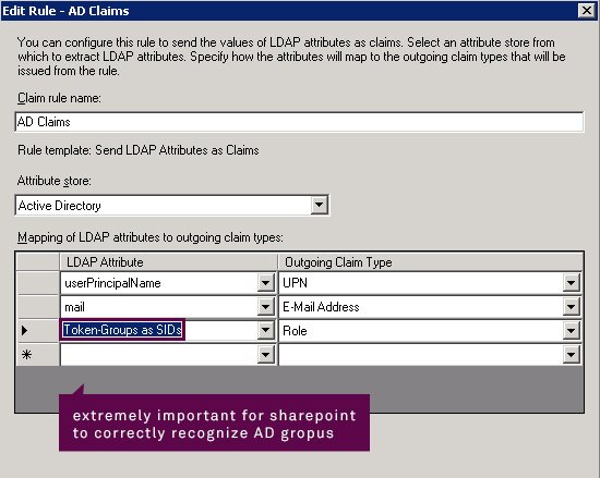 sharepoint-auth-adfs-screen-4