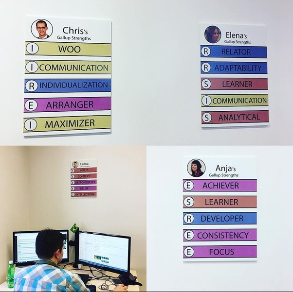 Posters with each employee’s strengths