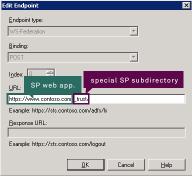 sharepoint-auth-adfs-screen-1