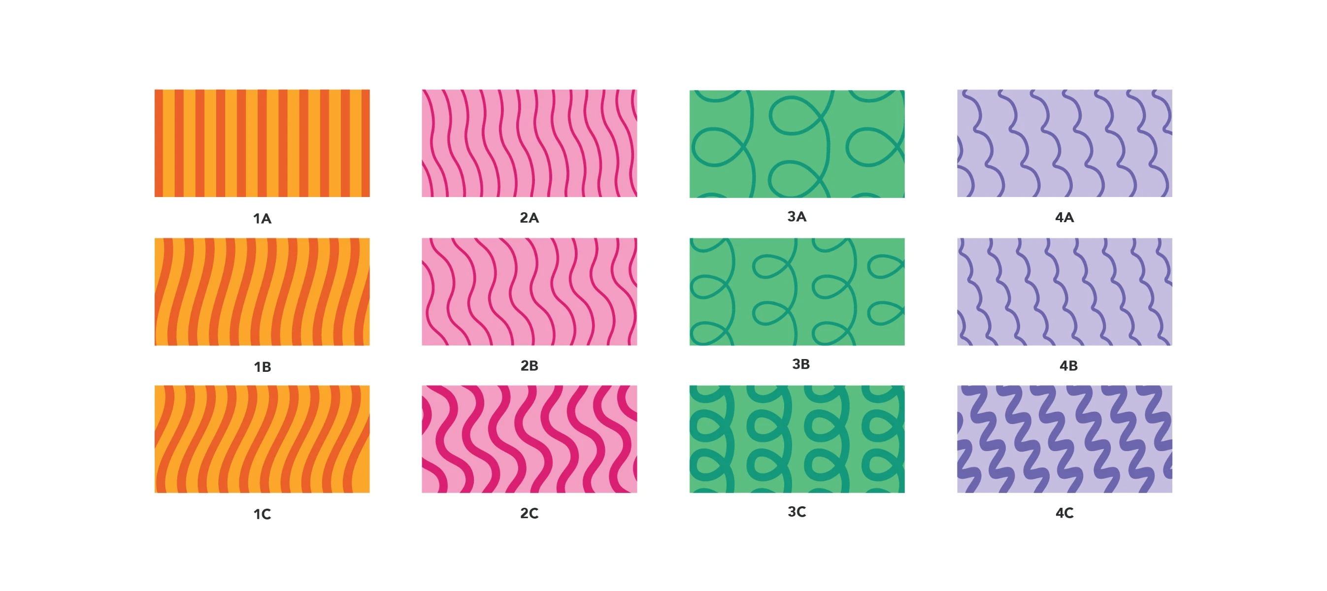 Horizontal layout of illustrations of the different hair types ranging from 1A – 4C