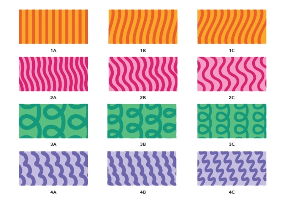 Vertical layout of illustrations of the different hair types ranging from 1A – 4C