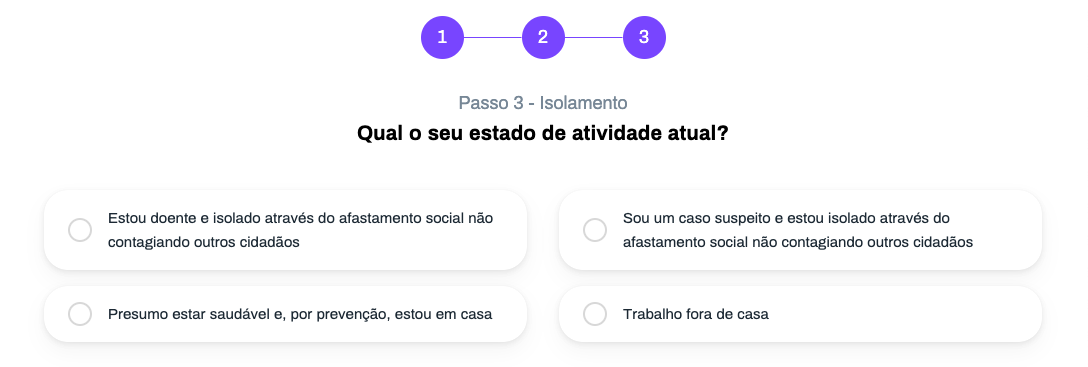 Covidografia