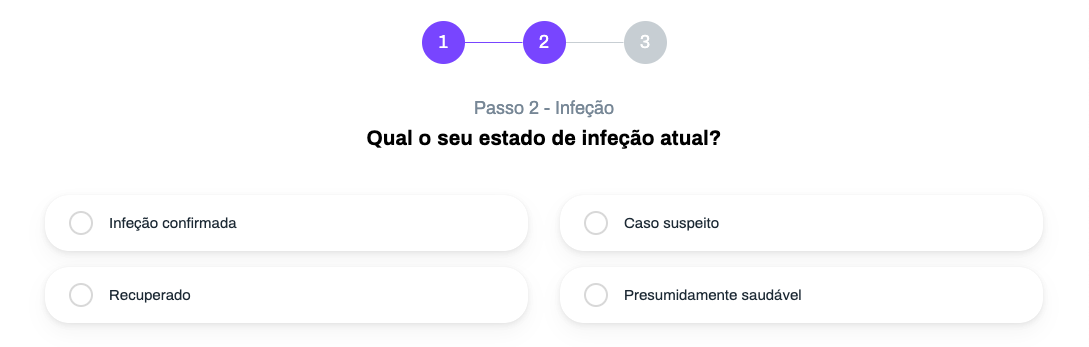 Covidografia