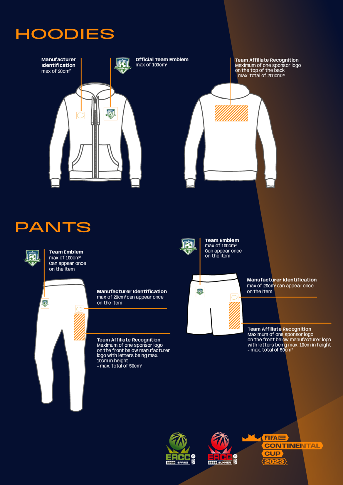 FeCC 2023 Equipment Regulations 3