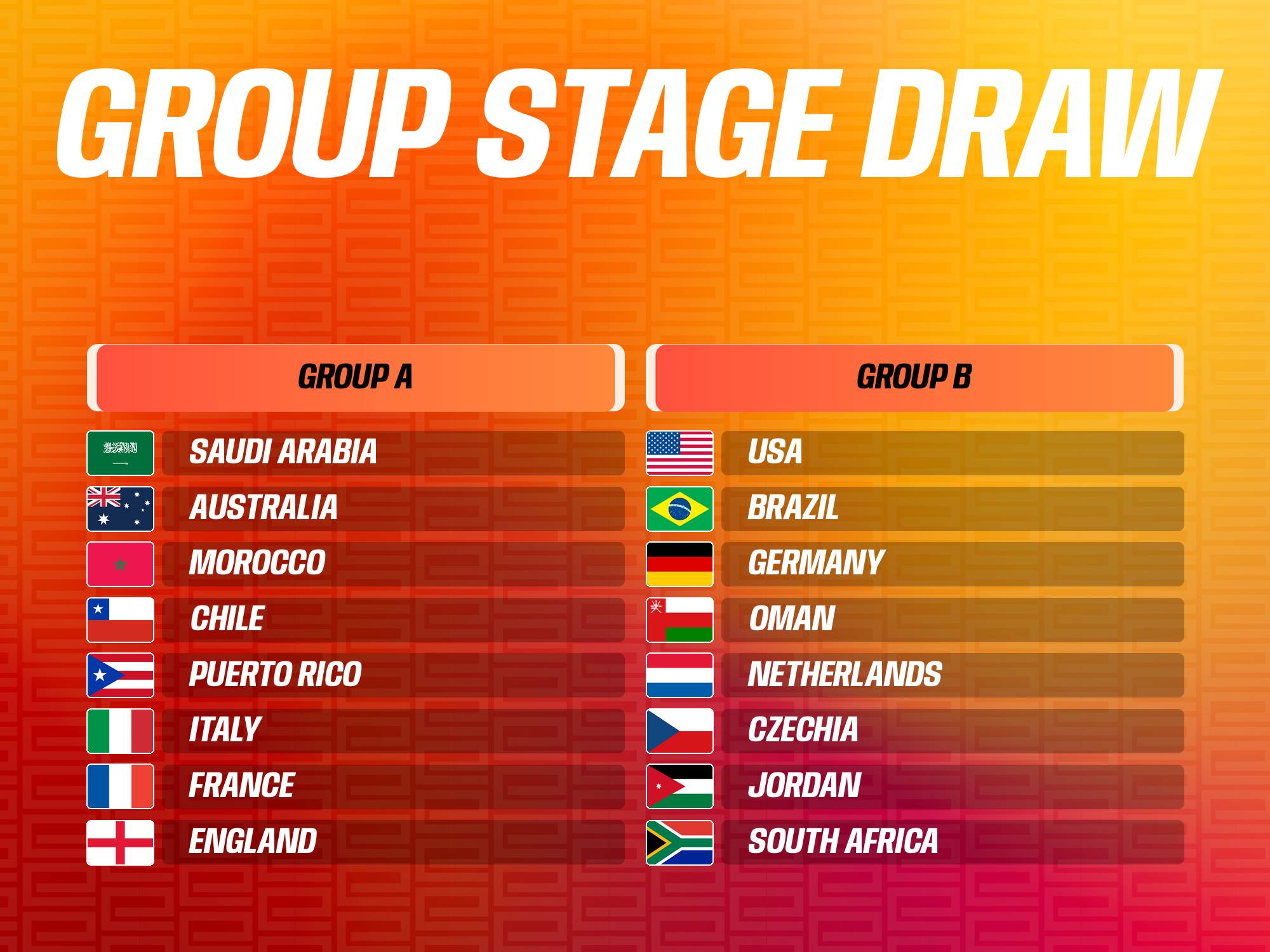 FeWC 2026 ft. Rocket League Group Draw
