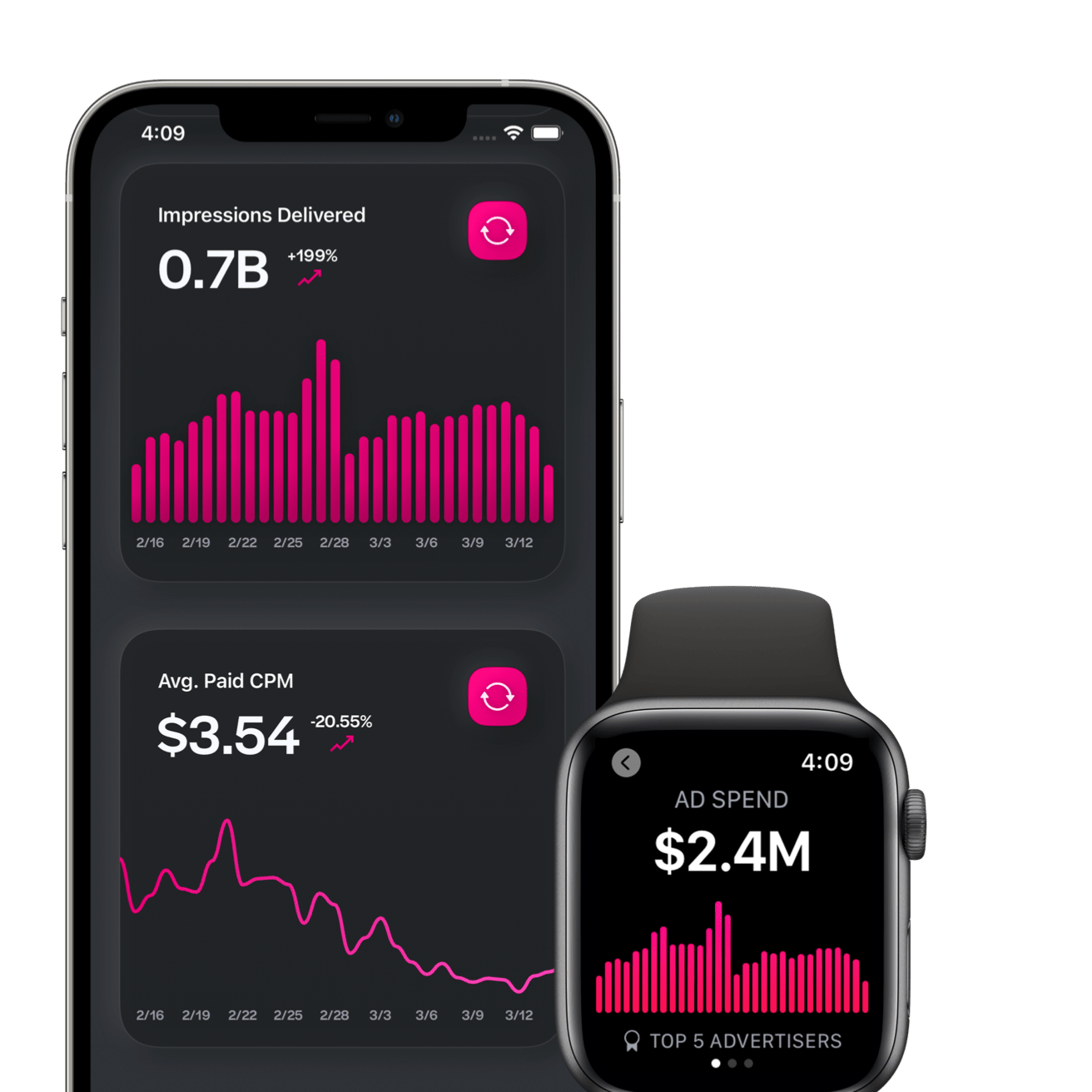 演示 Hivestack 竞价工具的 iPhone 和 Apple Watch。