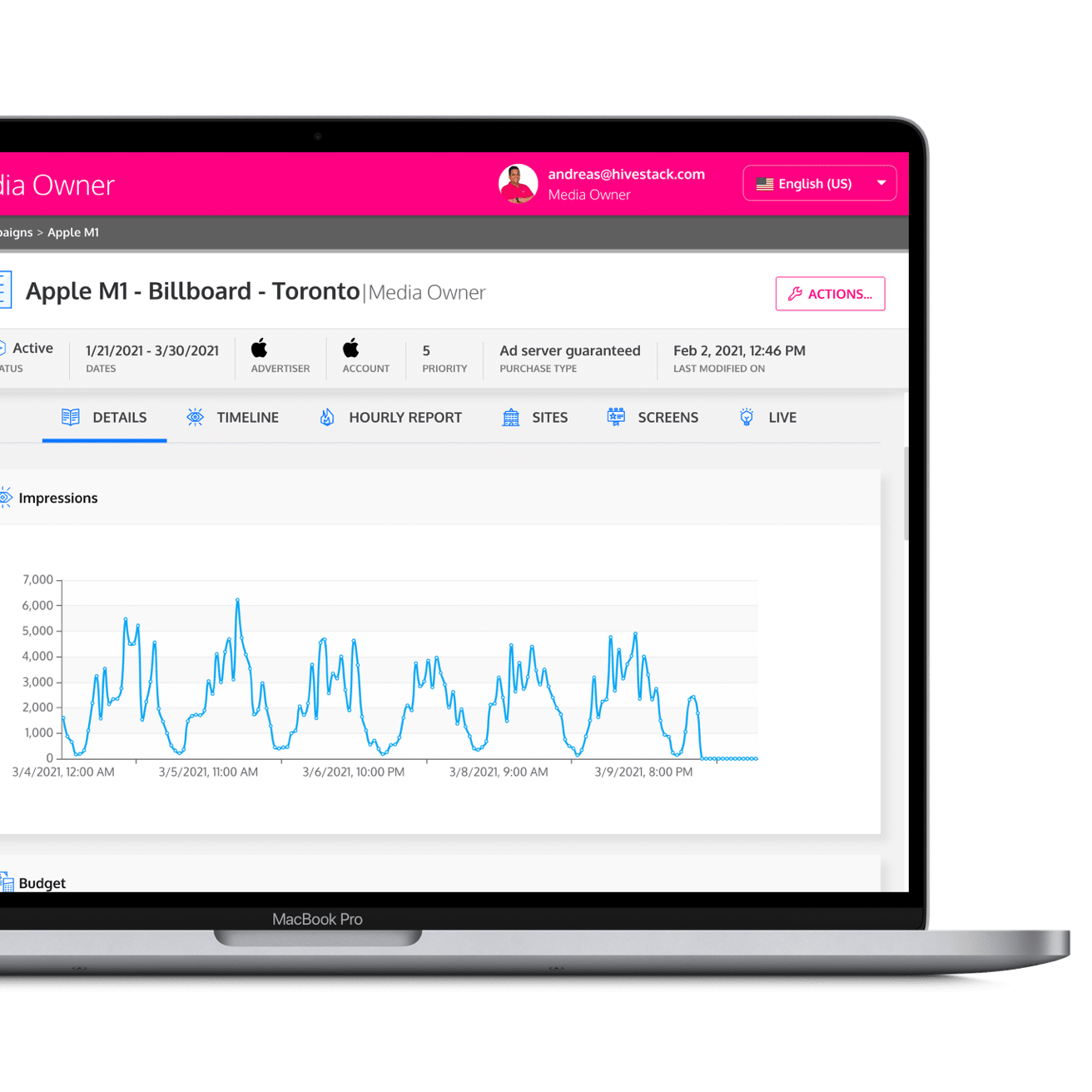 Hivestackのラインポーチング機能を表示するダッシュボード。

