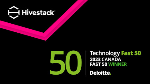 Hivestack Recognized as Fastest-Growing Company in Canada on the 2023 ...