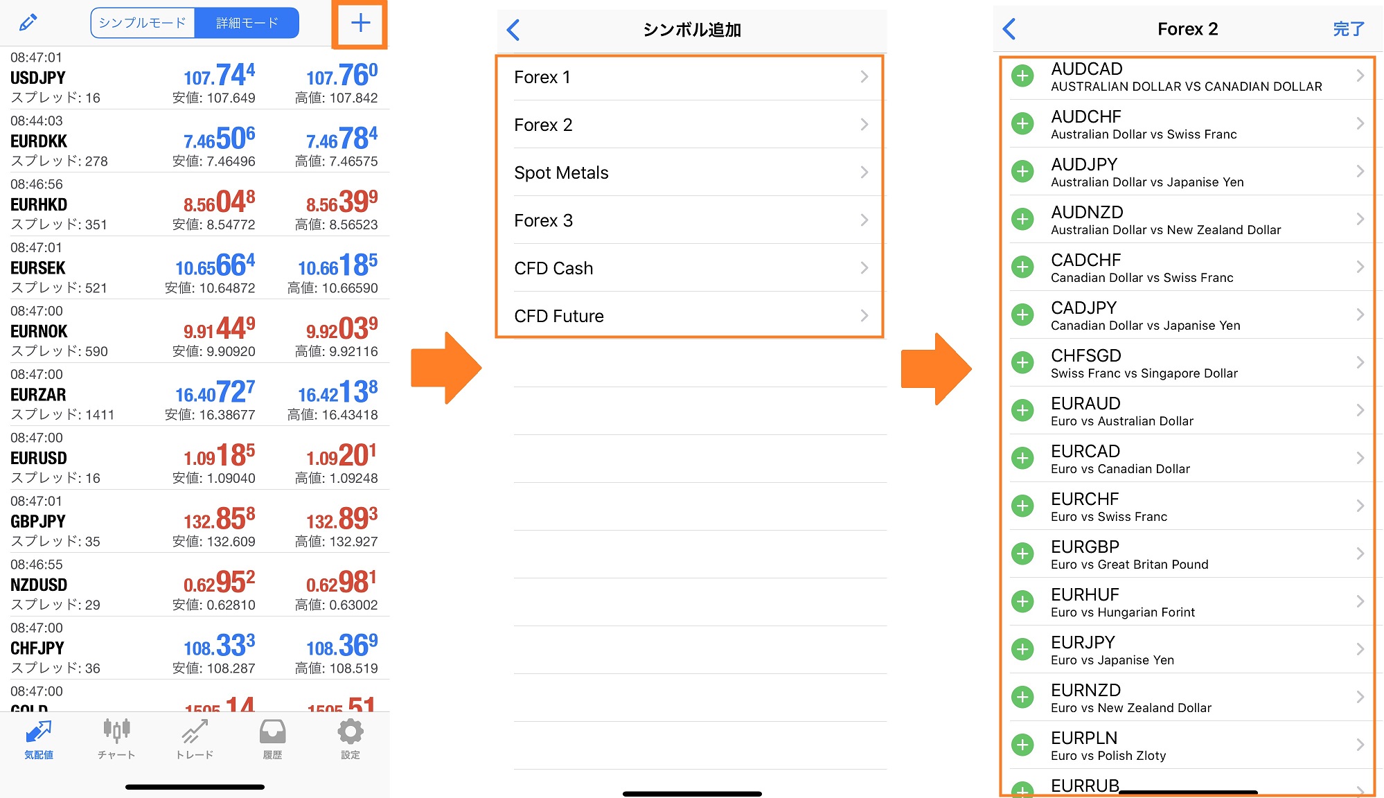 Xmの取扱銘柄一覧 Fx通貨ペア 株式指数 先物cfd商品まで全網羅 Twostep