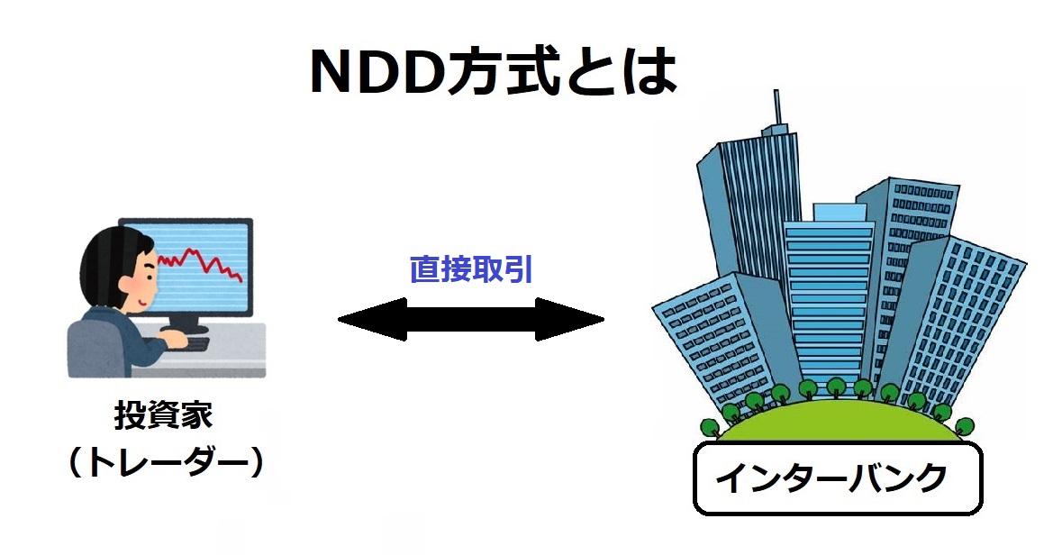 国内海外3