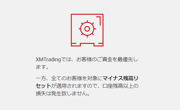 ゼロカット