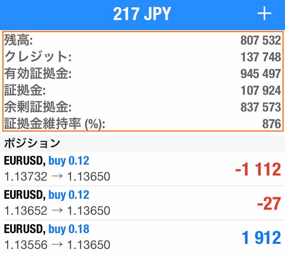 レバレッジと証拠金3