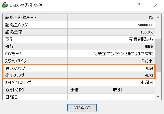 スワップポイント確認8
