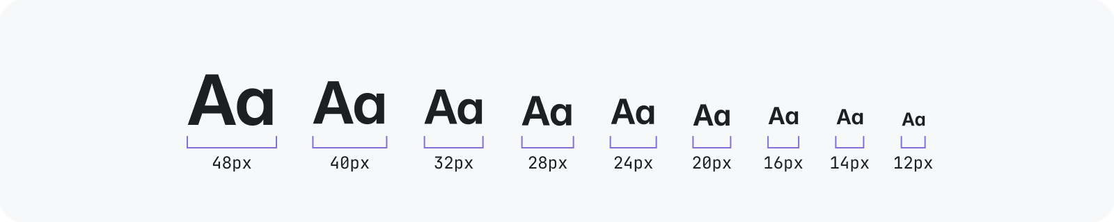 Image of typography scale with values of 48px, 40px, 32px, 28px, 24px, 20px, 16px, 14px and 12px