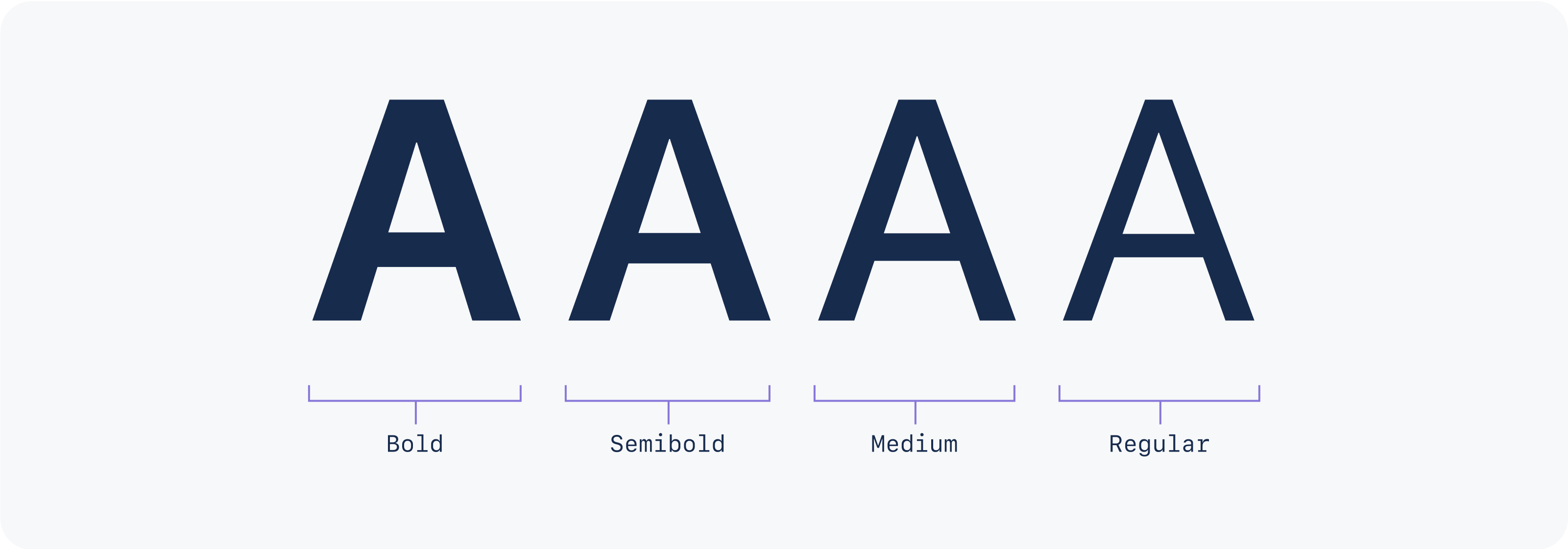 A visual of the four font weights, from right to left: Bold, Semibold, Medium and Regular.