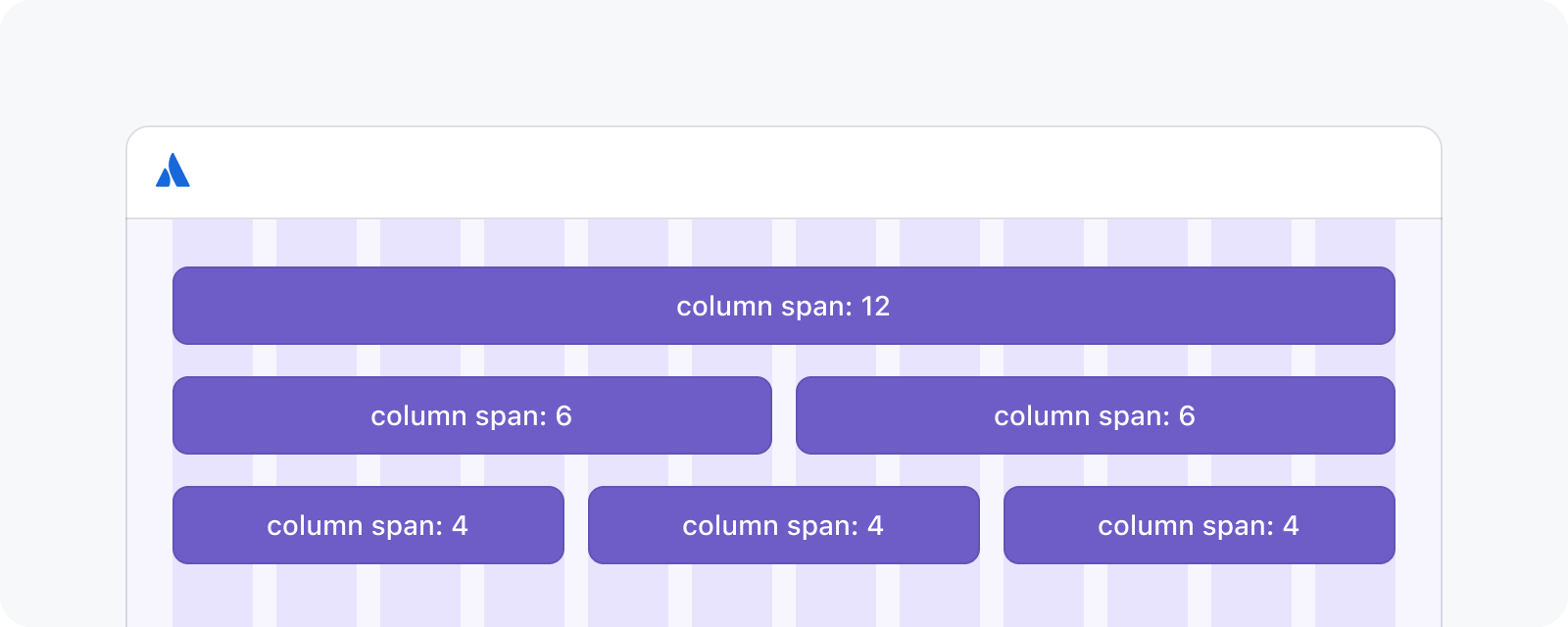 A 12 column grid with content blocks spanning different numbers of columns, such as 12, 6 and 4