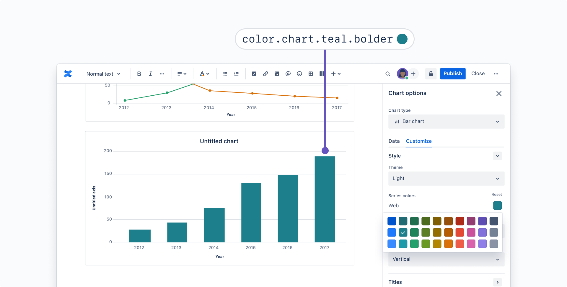 Editing colors on a custom chart in Confluence.