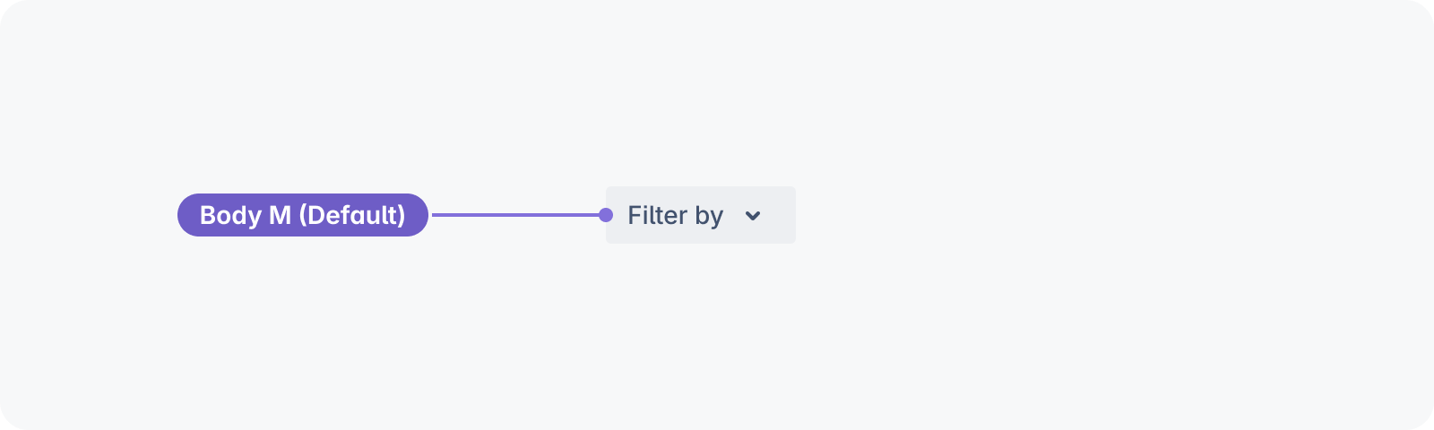 An example of a dropdown button with a label 'Body M (Default)'.