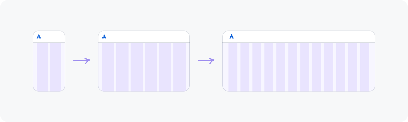 In small, medium and large screens, the fluid grid stretches all the way to the edges