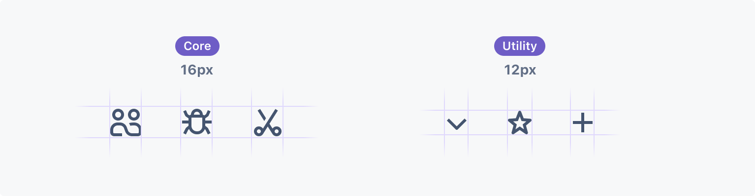 16px core icons and 12px utility icons shown with their bounding boxes outlined. The entirety of each icon fits within the 16 or 12 pixel bounding box respectively.