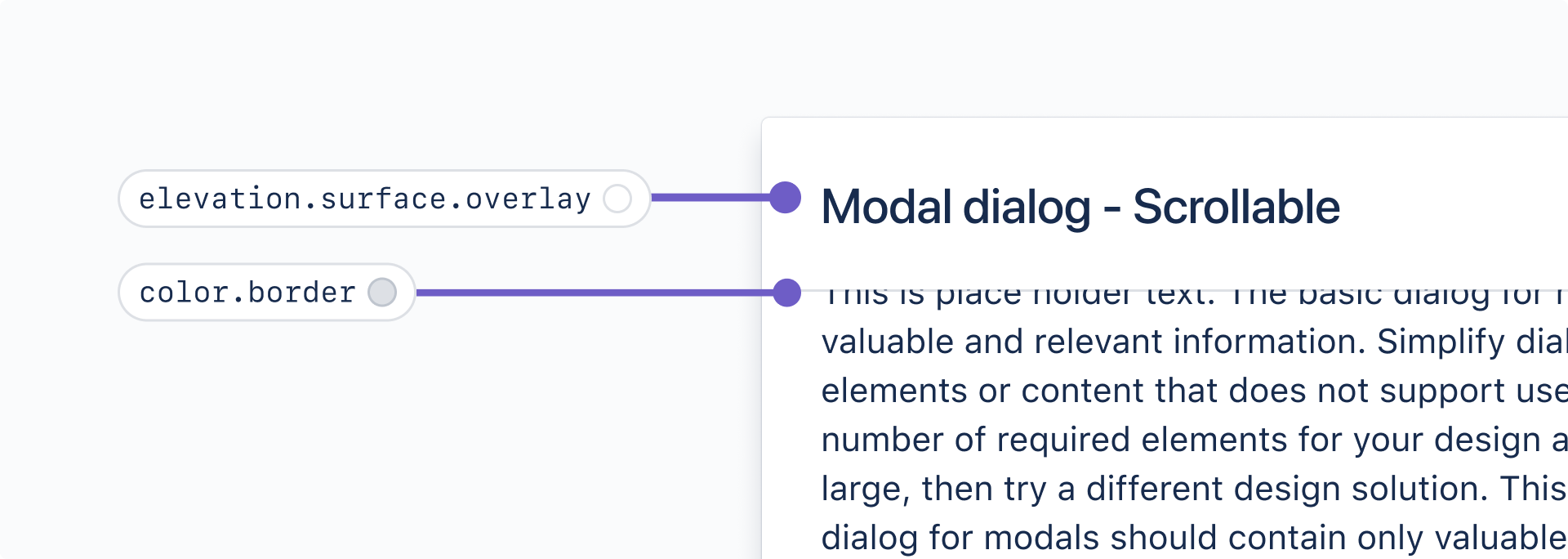 In a scrollable modal, the sticky header uses elevation.surface.overlay and color.border.