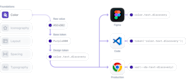 Design Tokens Tokens Atlassian Design System