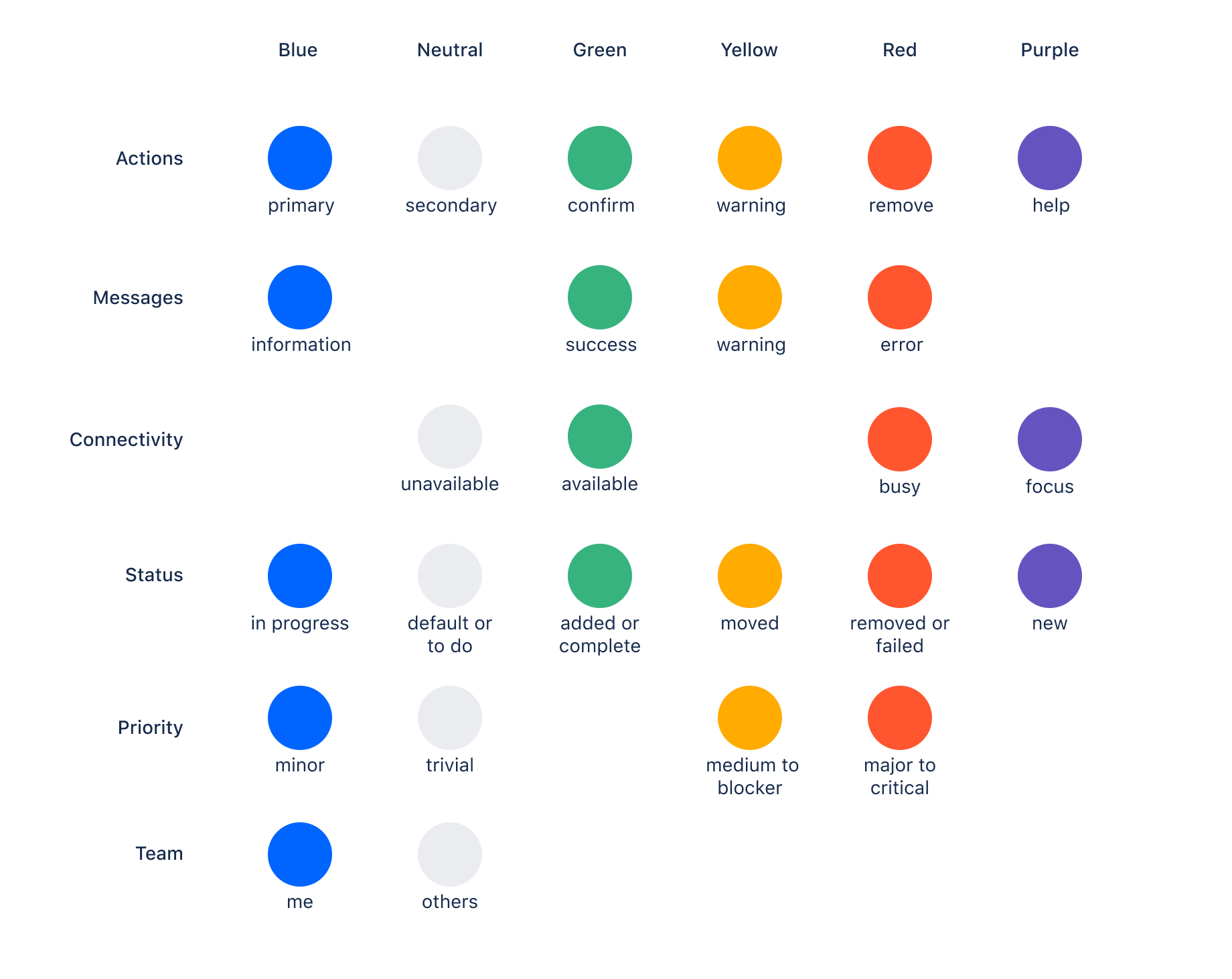 Color - Documentation