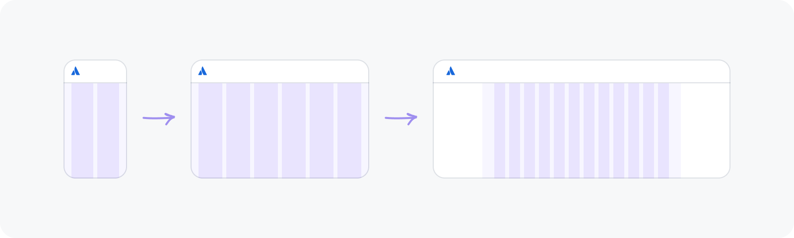 In small and medium screens, the fixed grid stretches all the way to the edges. In large screens, the grid stretches to a max width, then remains centered