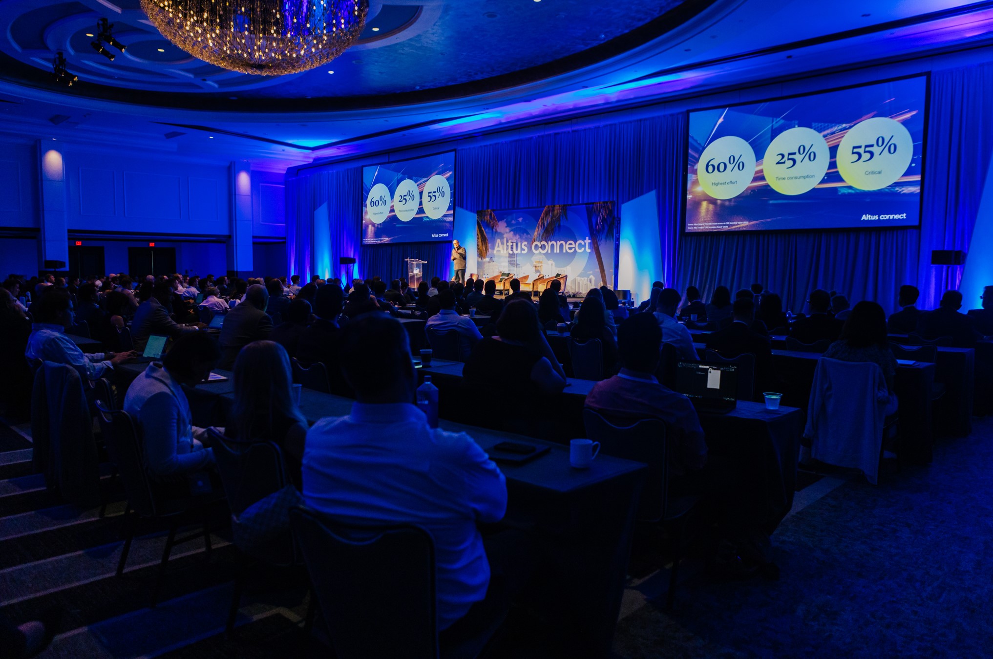 Altus Connect Altus Group Events