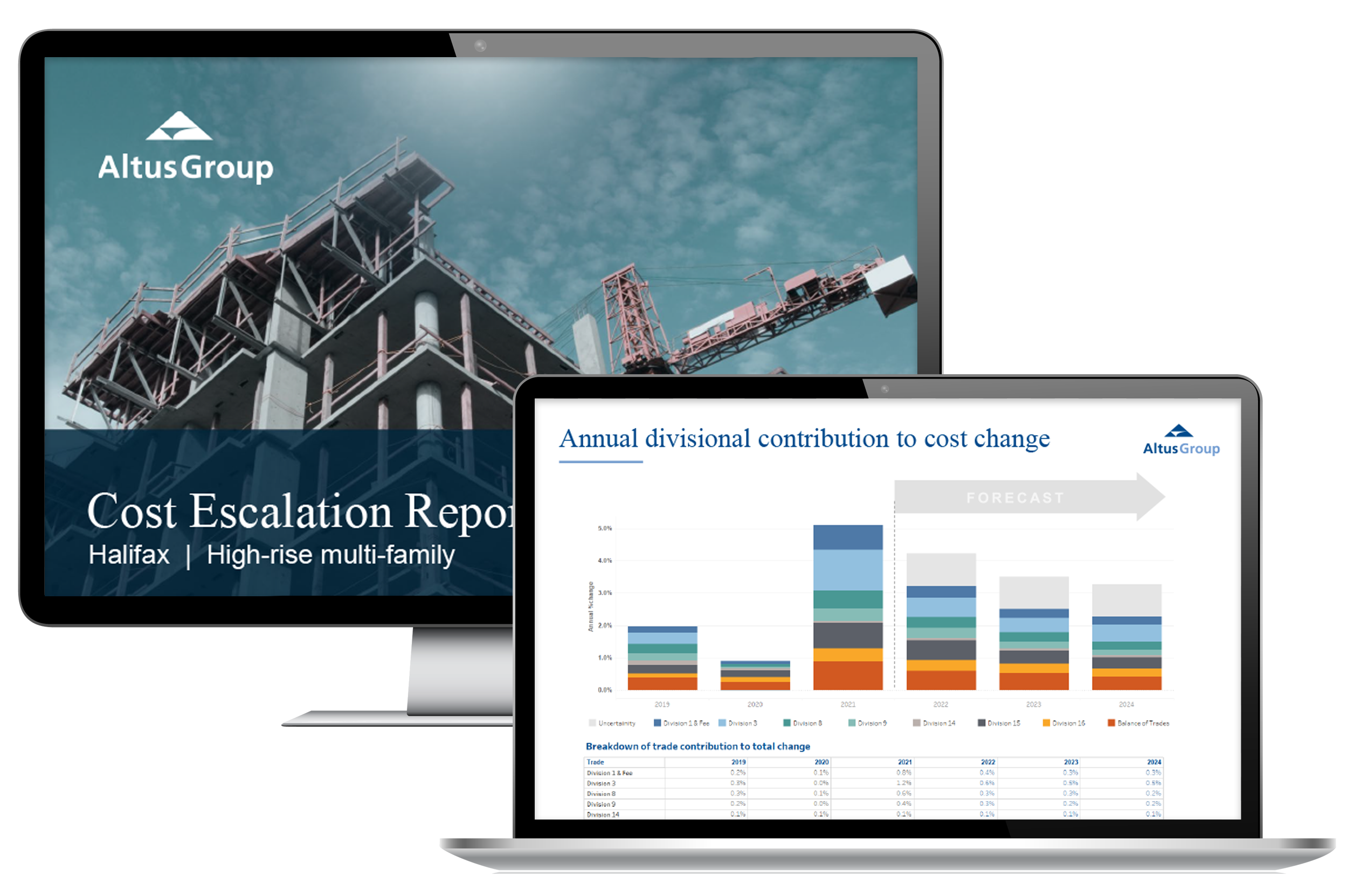 Construction Cost Escalation Report Data and Analytics Altus Group