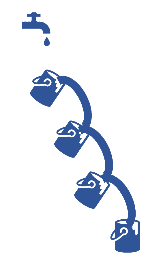 Using Waterfall Distribution Models in Commercial Real Estate Altus