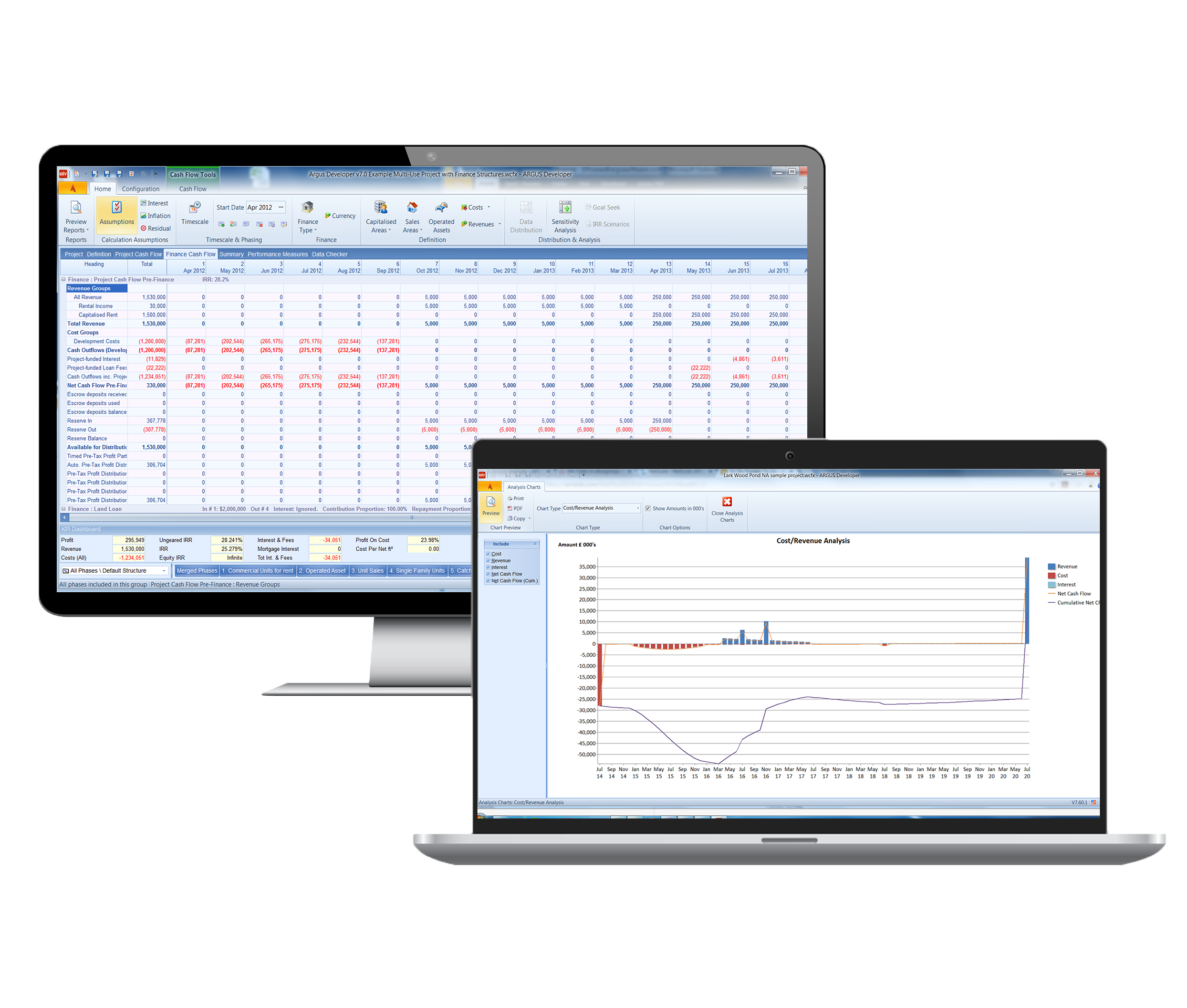ARGUS Developer | Real Estate Development Pro Forma Software