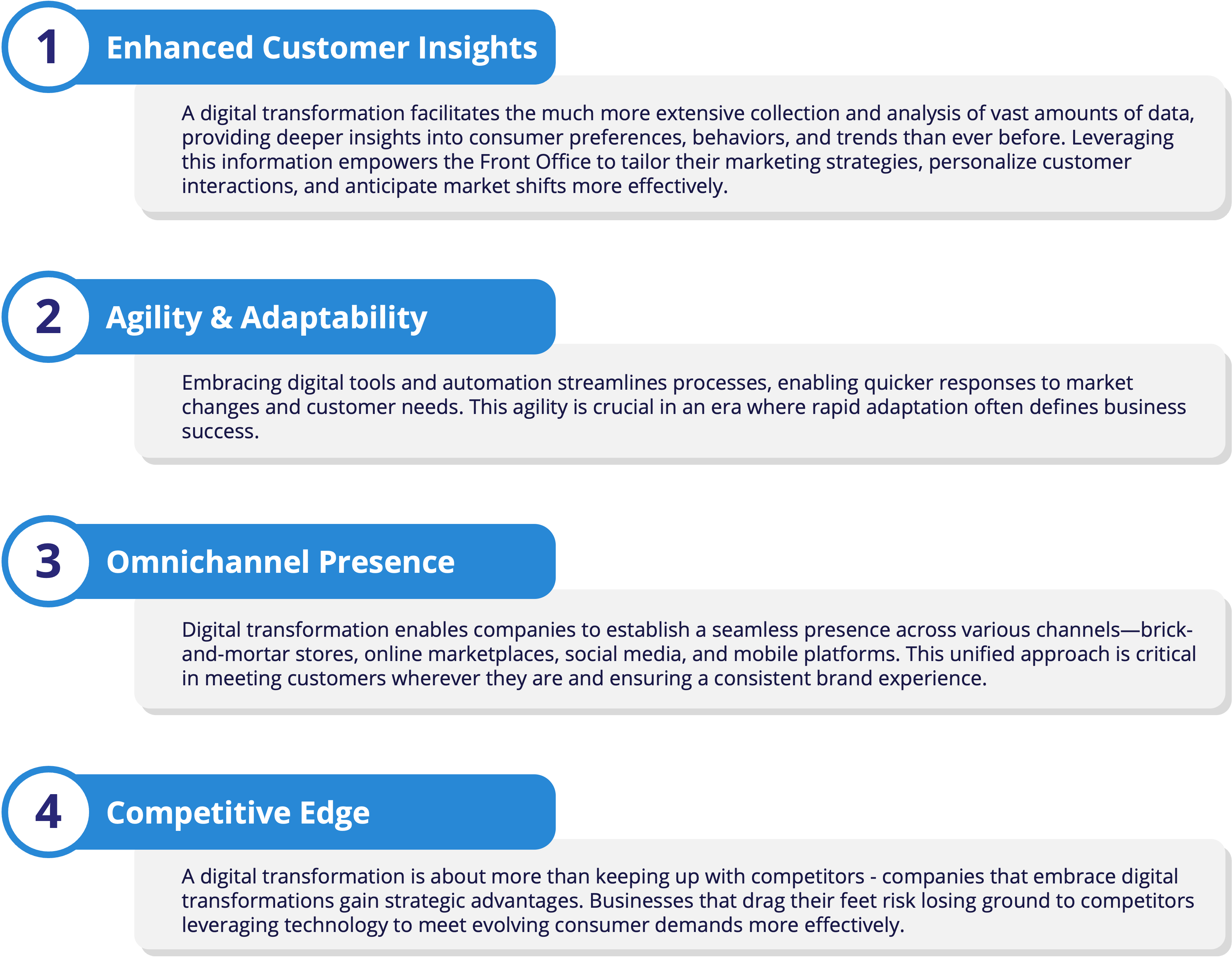 Revolutionize the Front Office Convincing the Board to Embrace Digital