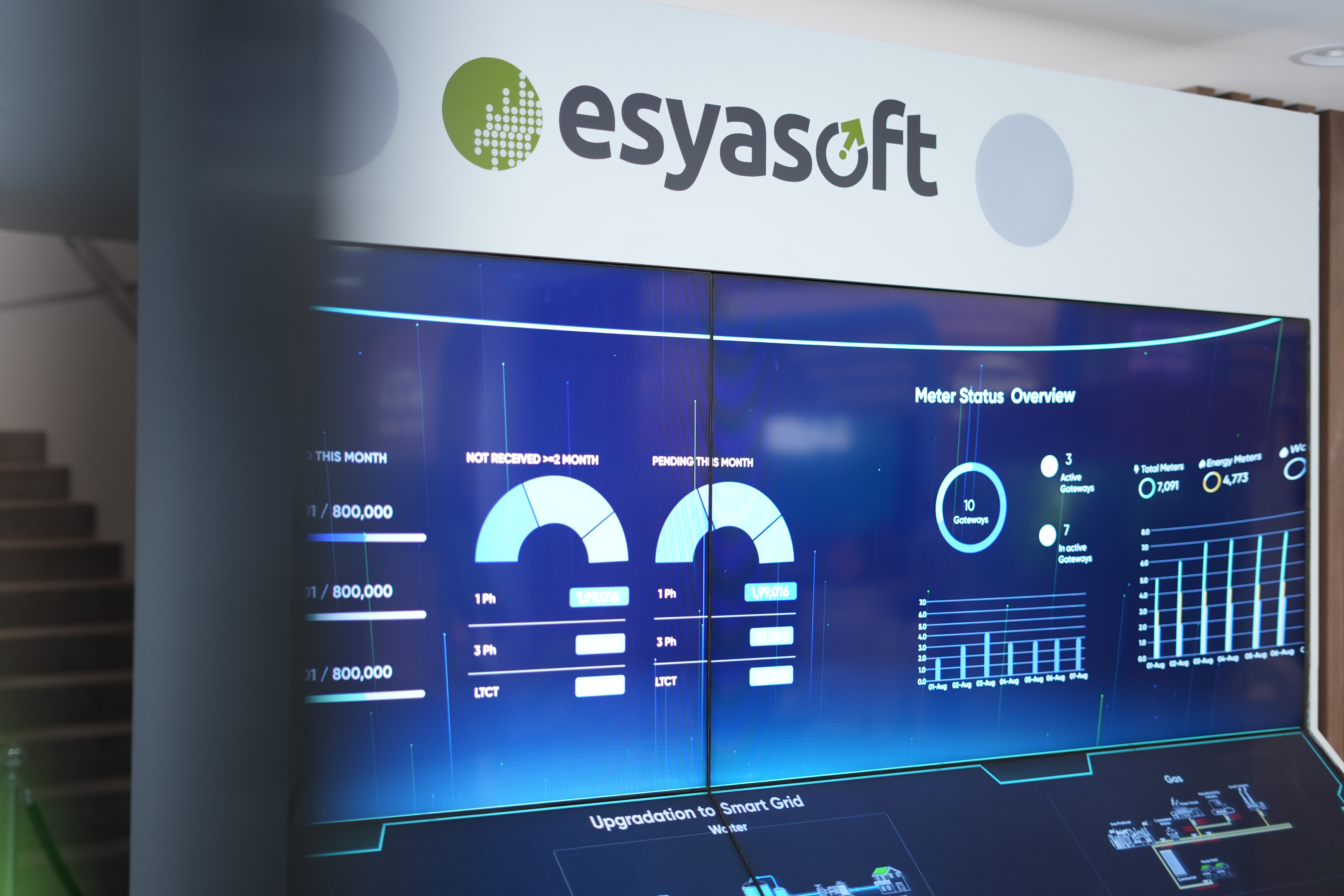 COP28: Recognized as a Key Enabler in Climate Mitigation