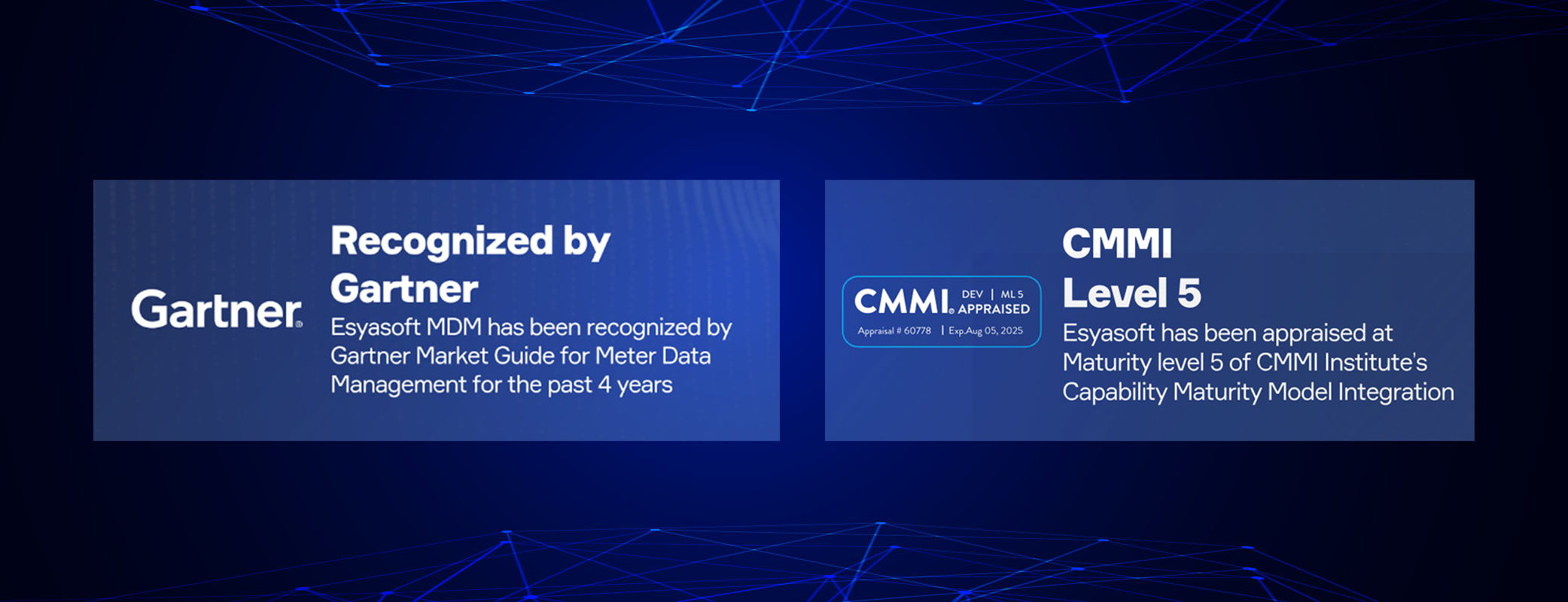 Recognition for 4 Consecutive Years: Gartner & CMMI Level 5