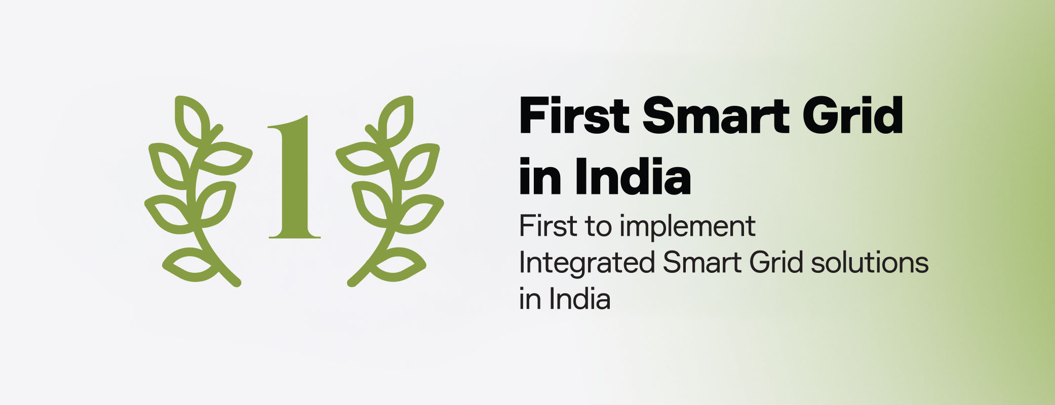 Deployed first Smart Grid in India